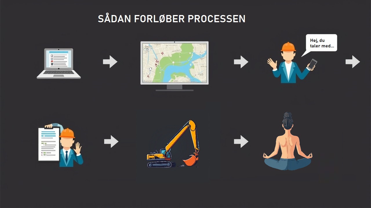 Skjult hobbyrum under jorden